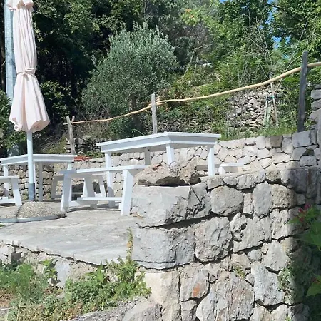 Blue Haven Apartman *